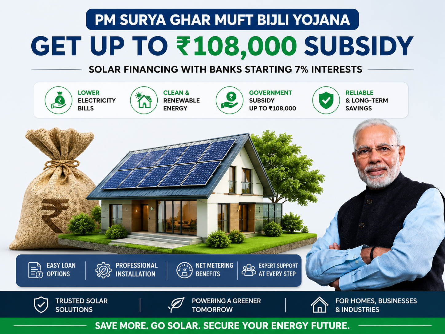 PM Surya Ghar Yojana Support